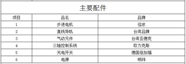 自動(dòng)焊錫機(jī)配件