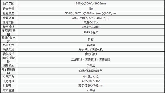 自動焊錫機參數(shù)