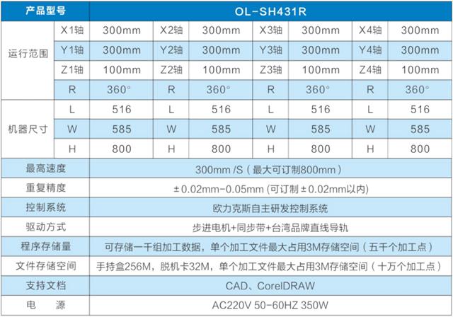 焊錫機參數(shù)