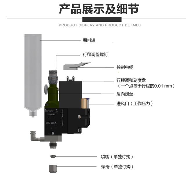 錫膏噴射閥結(jié)構(gòu)