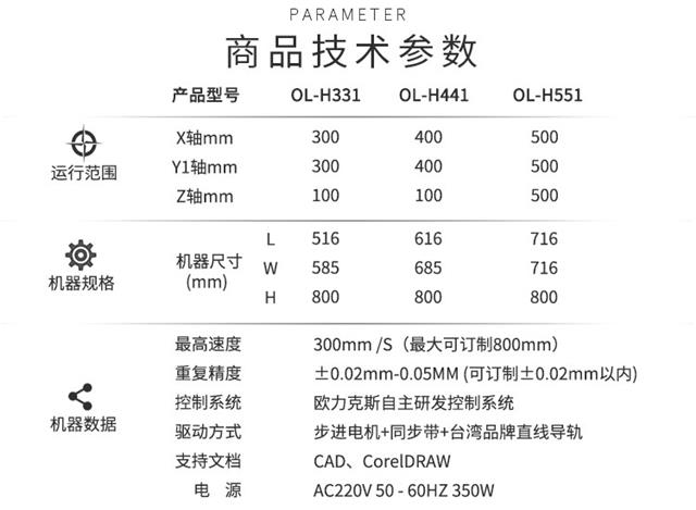 自動焊錫機(jī)參數(shù)