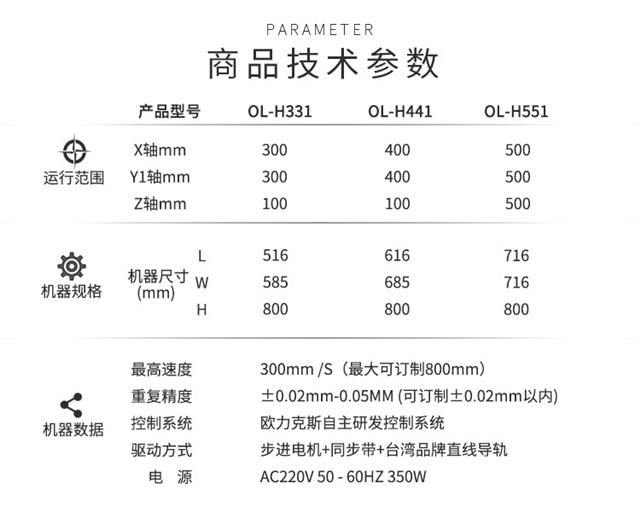 焊錫機(jī)技術(shù)參數(shù)