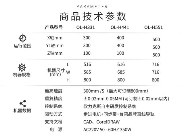 自動焊錫機技術(shù)參數(shù)