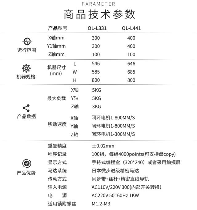 螺絲機技術參數(shù)