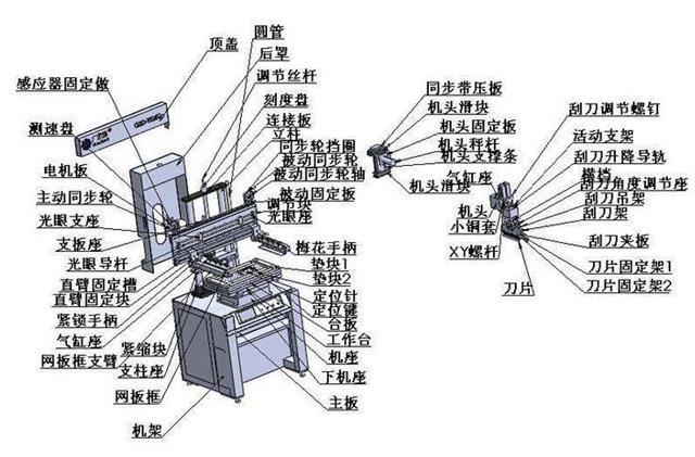 自動(dòng)鎖螺絲機(jī)原理