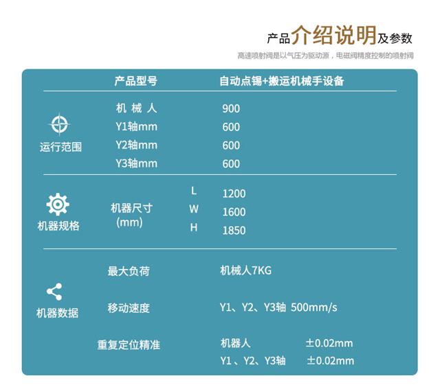 機(jī)械手搬運(yùn)自動(dòng)上錫設(shè)備1