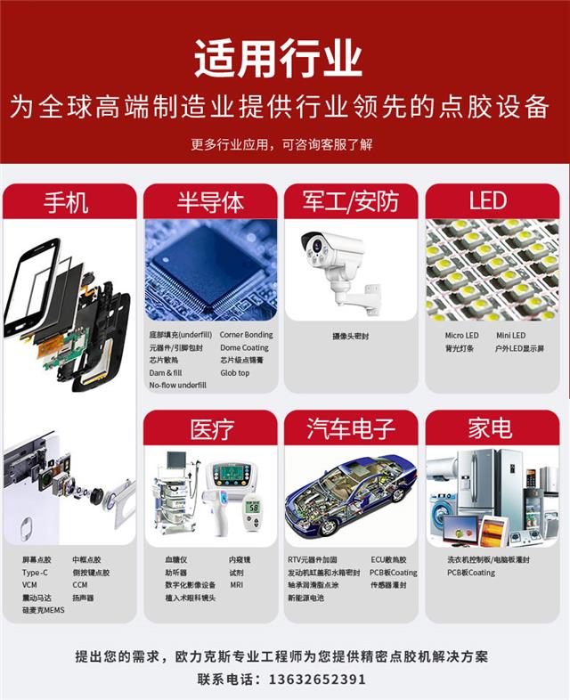 噴膠機(jī)應(yīng)用行業(yè)