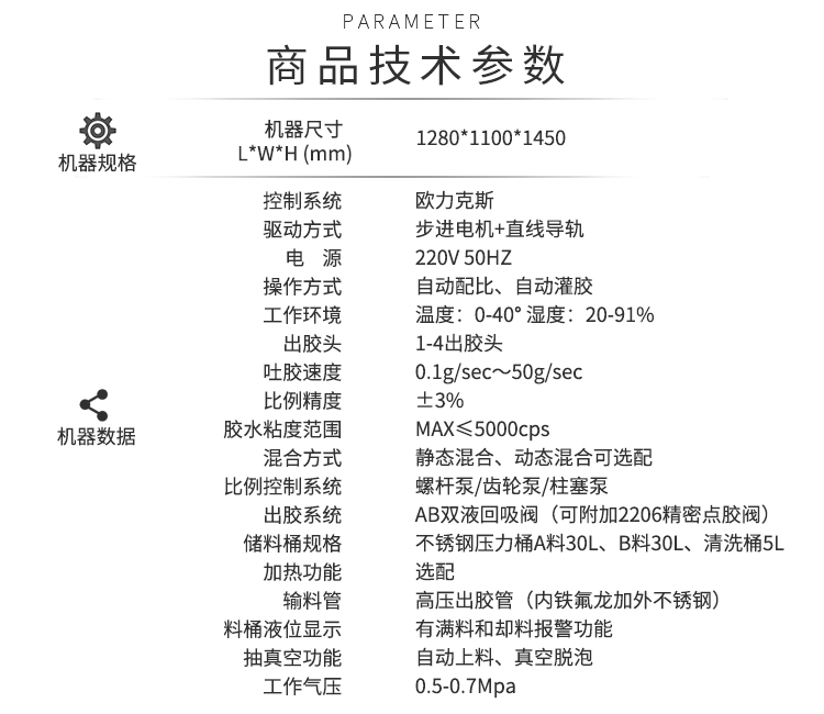 洗墻燈灌膠機