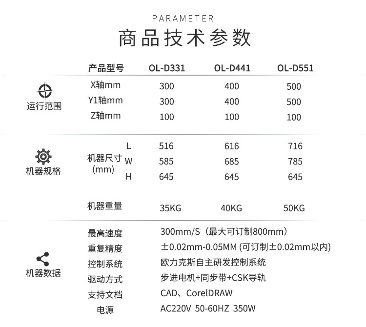 自動點膠機技術(shù)參數(shù)