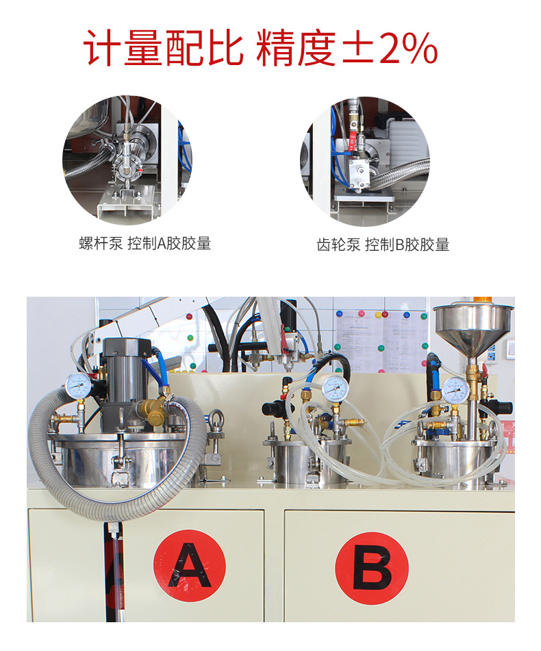 990自動灌膠機8