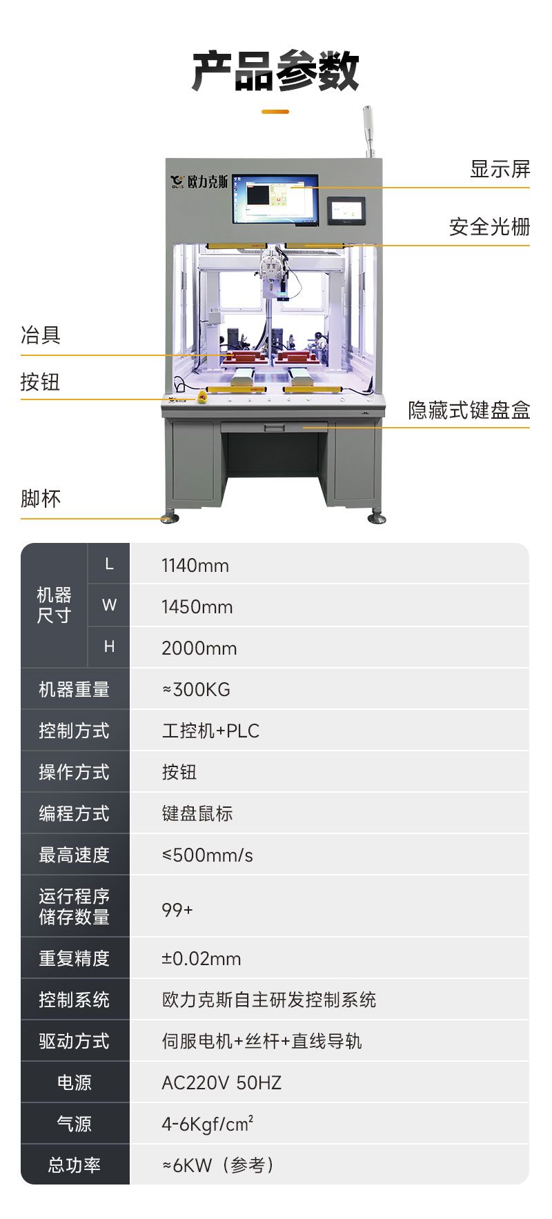 視覺智能灌膠機4