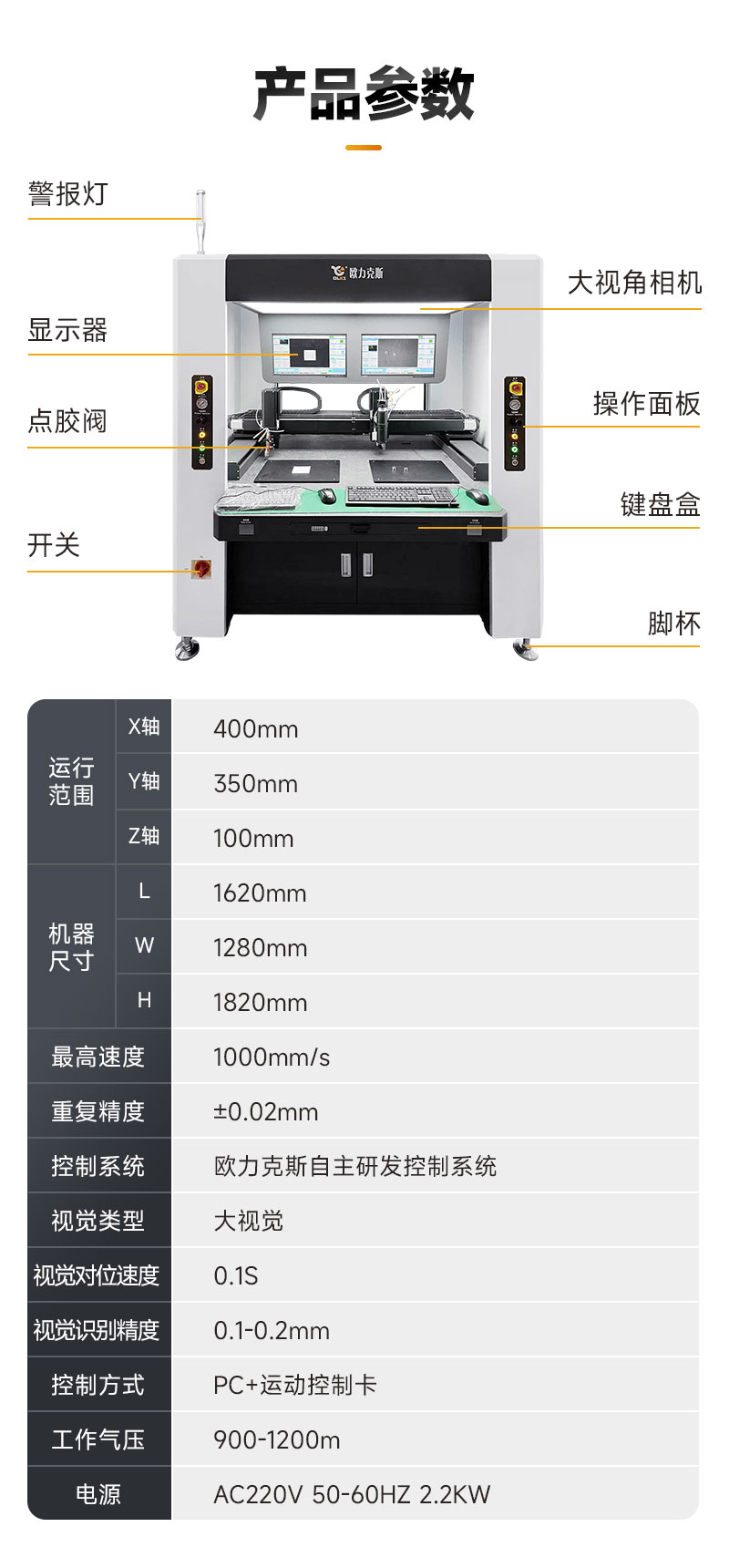 雙頭雙工位大視角視覺點膠機4