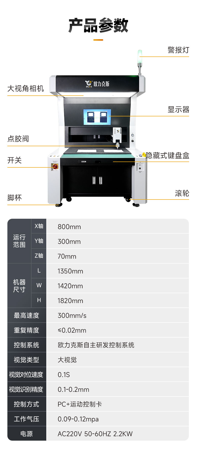 雙工位大視角視覺點膠4